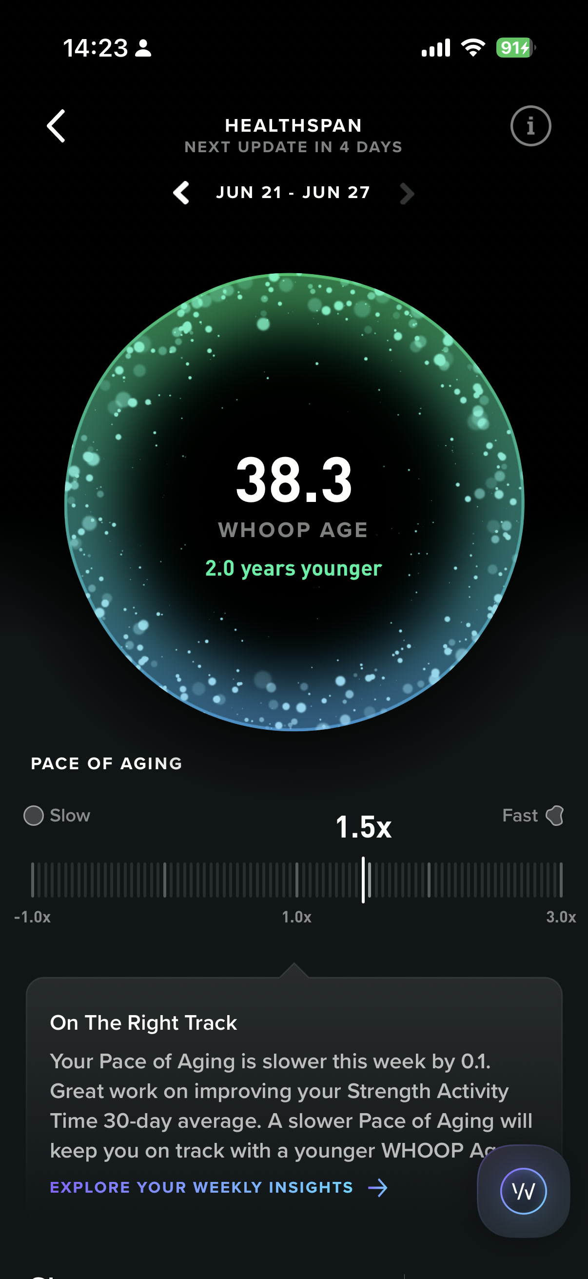 Healthspan