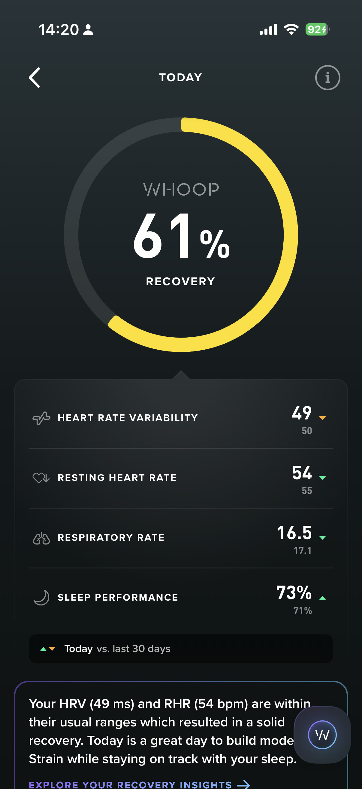 Recovery