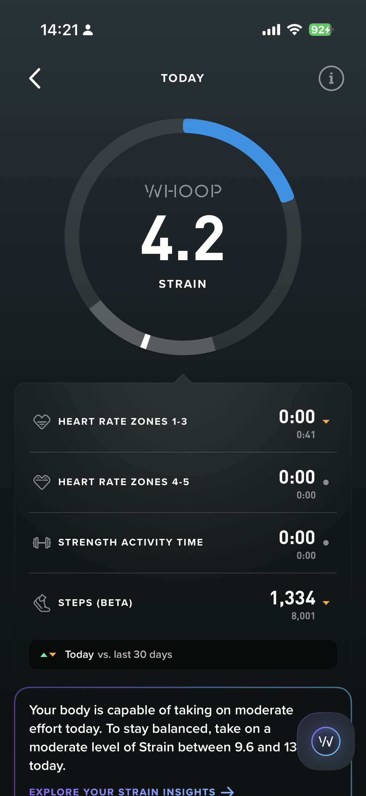 Strain