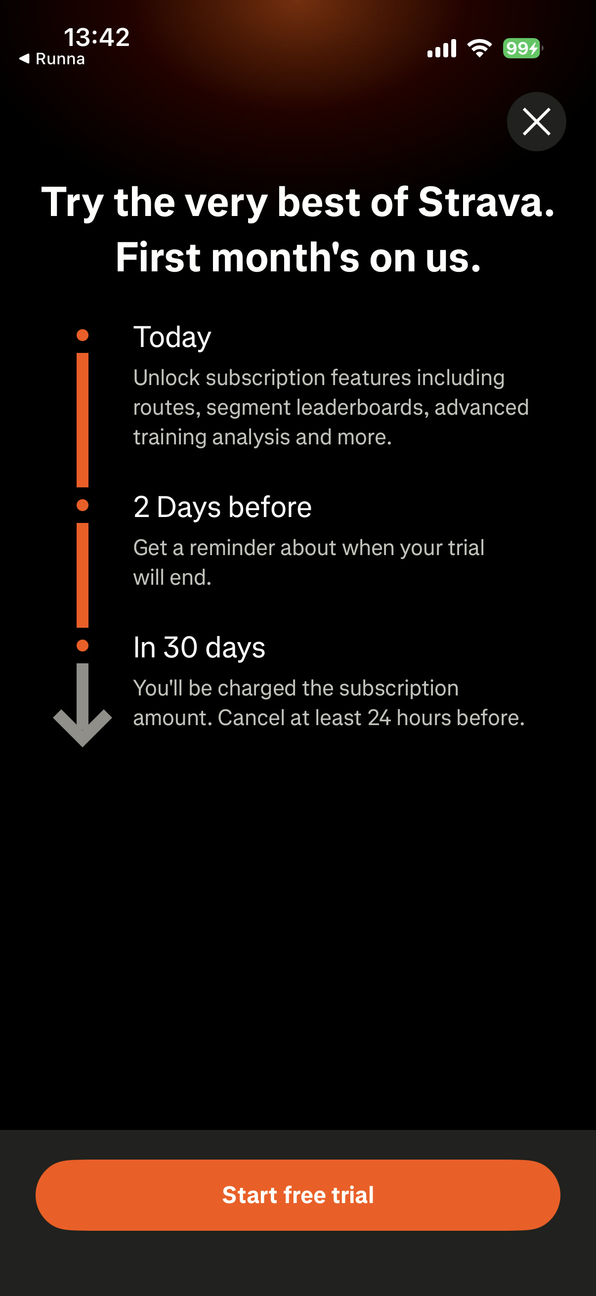 Subscription — trial timeline
